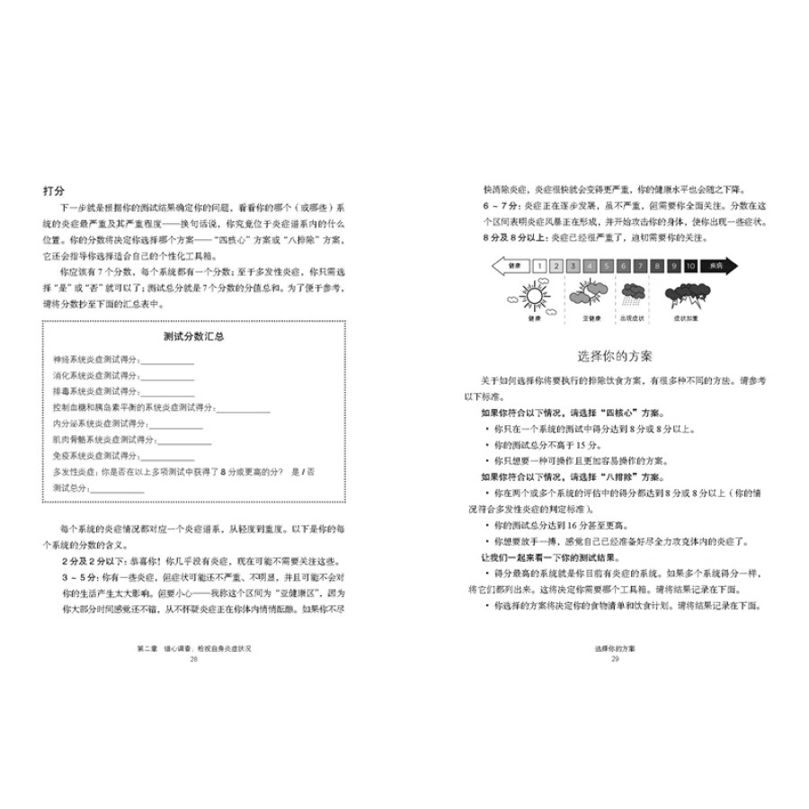 精准抗炎附精准抗炎方案配套食谱戴路译慢性病炎症食物疗法真正摆脱慢性炎症革命性抗炎方案北京科学技术出版社9787571424732-图2