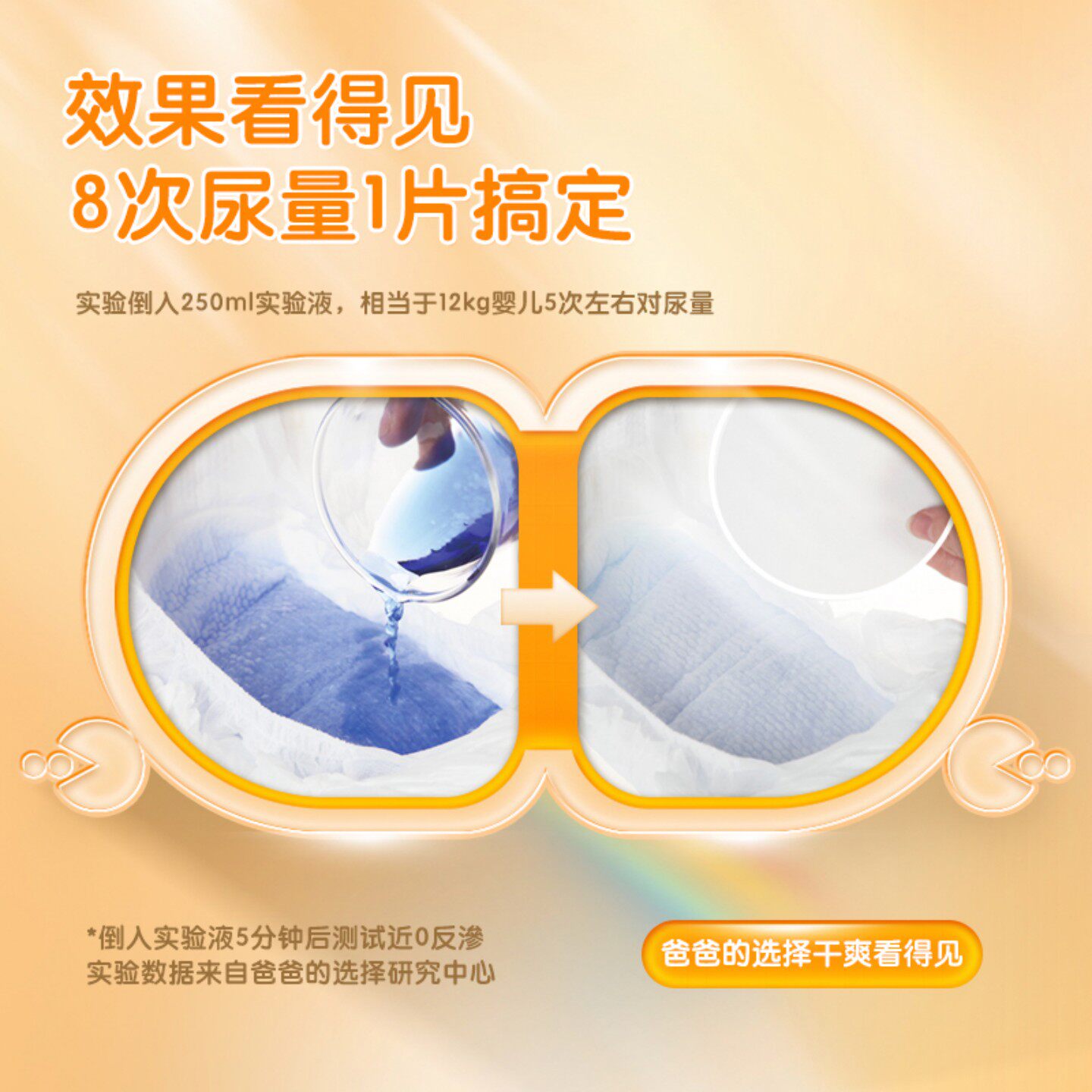 爸爸的选择 2.0轻薄纸尿裤拉拉裤男女L宝宝干爽透气XXL婴儿尿不湿