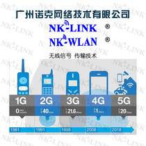 NK-LINK-5007 feeder connecting thread extension lengthening line mobile phone signal amplifier original fitting suit accessory