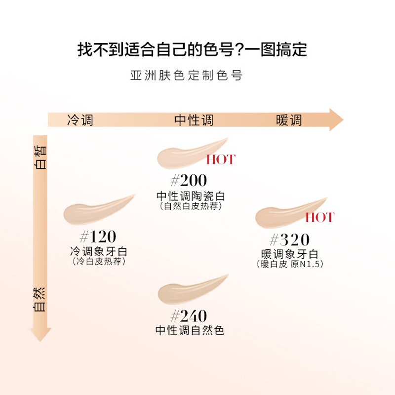 欧莱雅olaiya黑胖子气垫bb霜替换芯装遮瑕控油持久粉底液不脱妆 - 图1