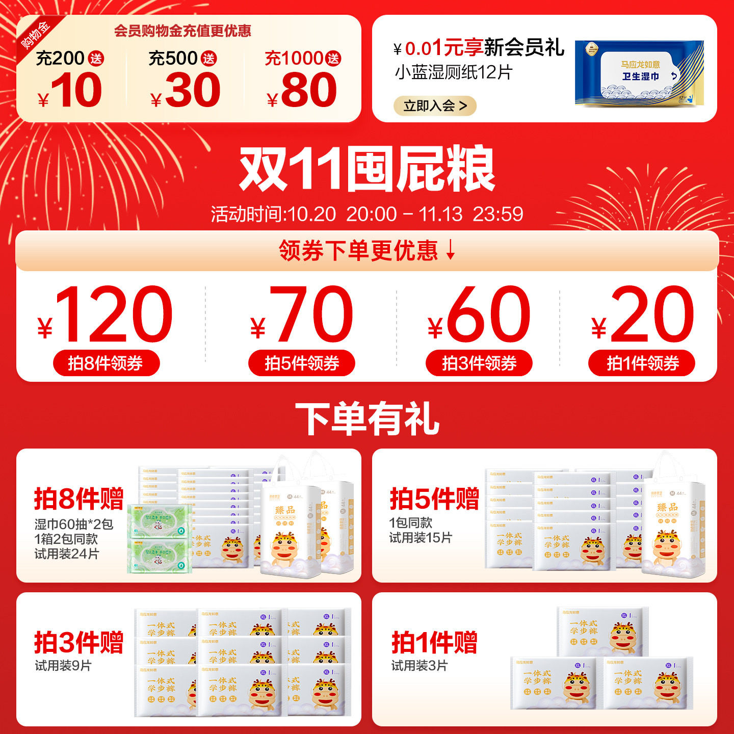 图 2