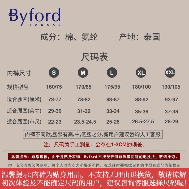 BYFORD/百富男士短裤棉质条纹三角裤男三角短裤夏薄款MW38015,淘宝优惠券,粉丝福利购,淘宝优惠卷