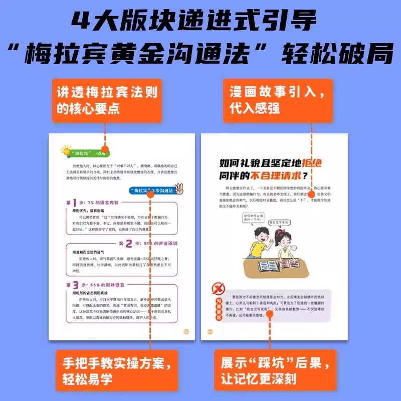 漫画梅拉宾法则正版书籍儿童沟通表达社交能力指南书让孩子学会情感沟通书籍学会正确的表达方式开启顺畅沟通之旅家庭育儿指南手册,淘宝优惠券,粉丝福利购,淘宝优惠卷