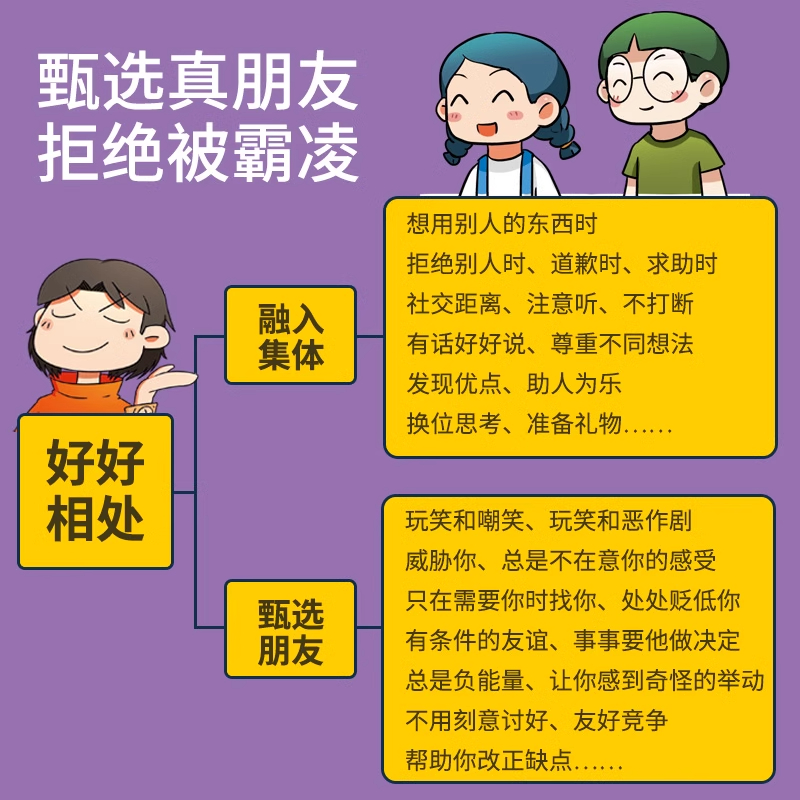 小学生社交情商漫画歪歪兔正版全2册小学生情商性格培养绘本儿童反霸凌趣味心理学阅读课外书籍提升孩子社交力漫画规矩礼仪教养书