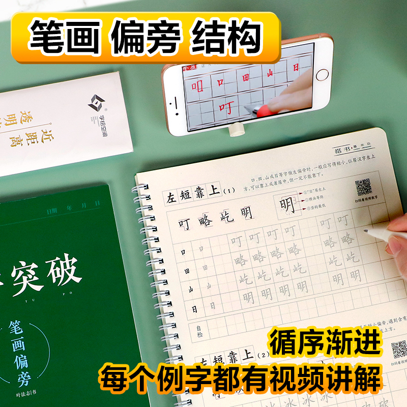 华夏万卷志飞习字高效练字帖49法硬笔楷书初学者入门临摹速成教程套装控笔训练基础大学生钢笔正楷手写体初高中成人成年书法练字帖 - 图2