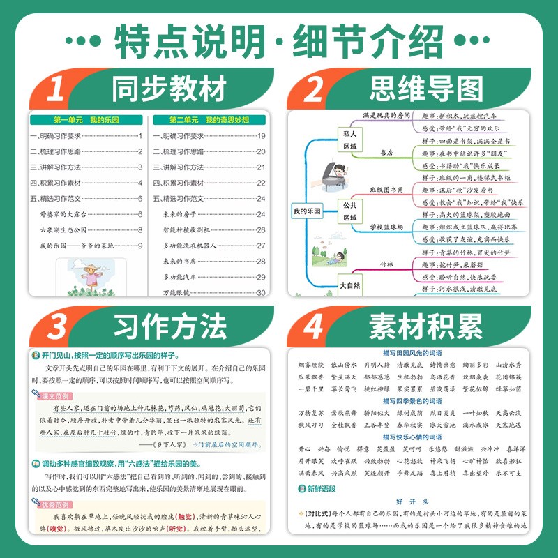 2024新版小学学霸同步作文看图说话写话四年级下册语文阅读写作训练一二三五六年级专项训练优秀同步作文天天练PASS人教版绿卡图书 - 图2