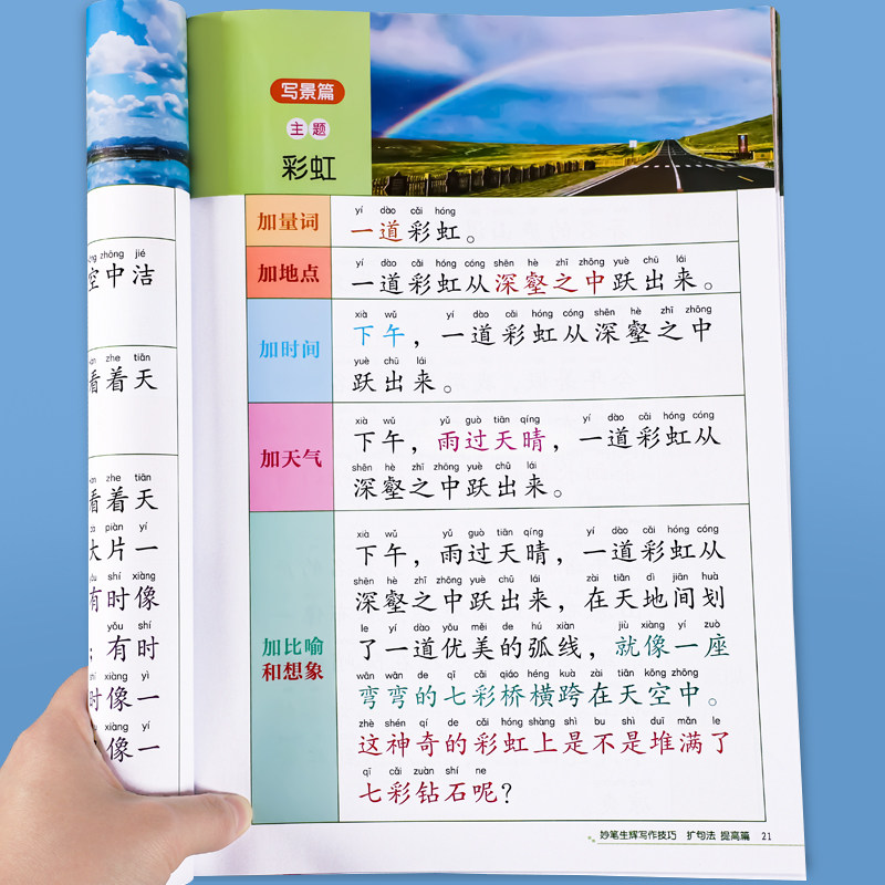 小学生扩句法五感法写作文好词好句好段思维导图写作技巧与方法专项训练小学一二三四五六年级高分作文素材积累作文大全每日晨读