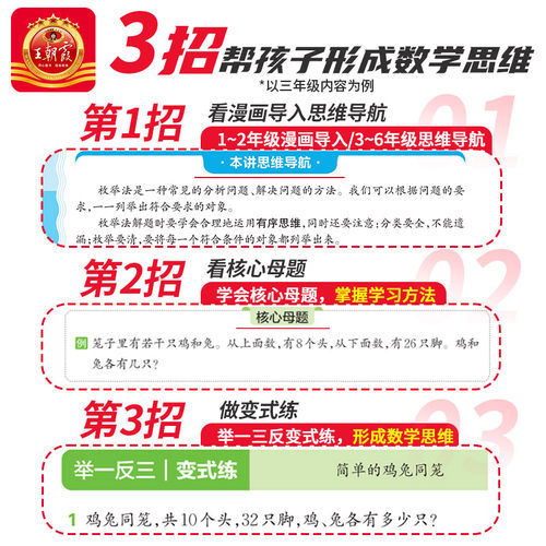 2026王朝霞小学数学思维训练超详解一二年级三四五六年级上册下册数学母题大全奥数举一反三逻辑训练书应用题计算题专项强化练习册 - 图0
