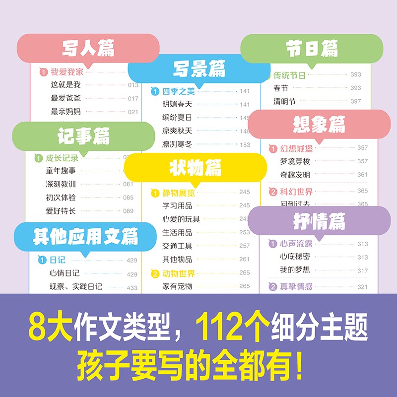 开心一查就有的作文素材词典2025彩图版小学生大语文万能作文素材好词好句好段好开头好结尾名人名言谚语歇后语积累本大全初中通用