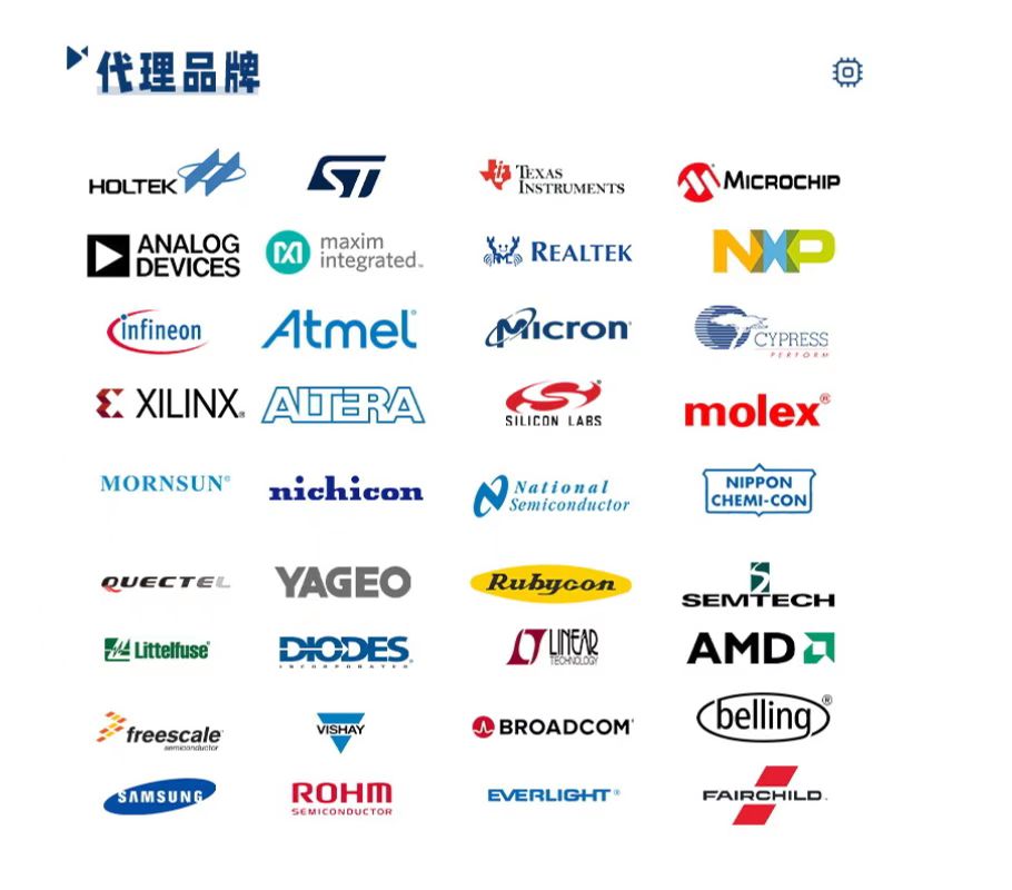 HYG016N10NS1TA华羿微电 TOLL 100V 370A 1.35mΩ 428.5 MOS管-图3