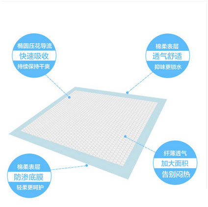千芝雅成人护理垫中号60*60CM男女儿童老人孕妇隔尿垫看护垫整箱-图1