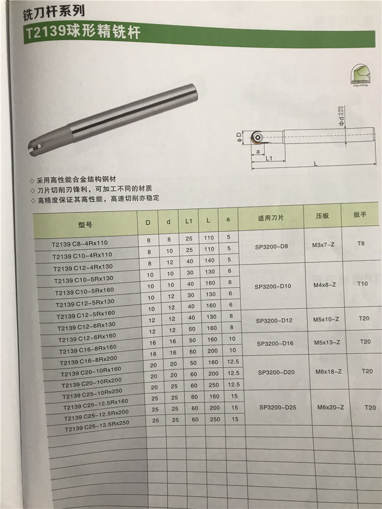 T2139半圆球头精铣刀杆 抗震加硬铣刀杆 C10-4R-100 C32-15R-250 - 图2