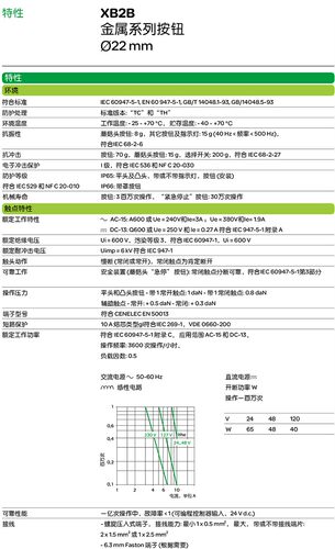 施耐德 按钮开关一常开 ZB2-BE101C 触点模块 BE102C常闭NONC触头 - 图2