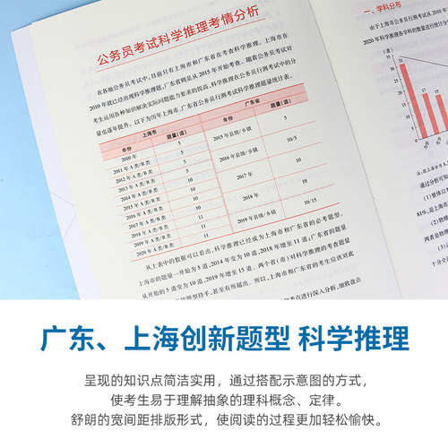 科学推理公务员专项中公2026年广东上海北京省公务员考试用书教材历年真题试卷题库省考笔试资料判断推理刷题申论行测市考考公2025 - 图2
