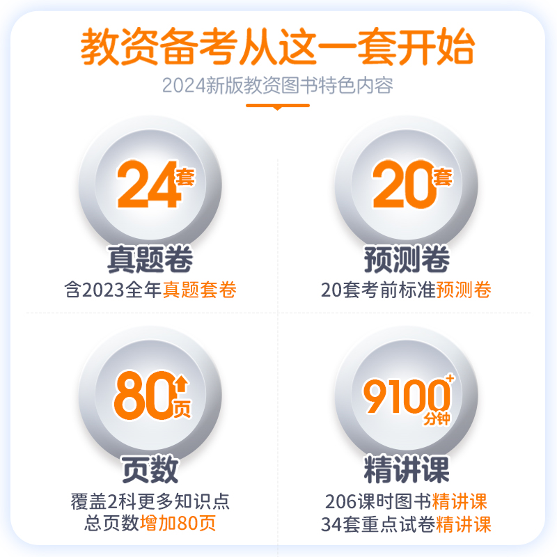 教资考试资料小学中公教育2024年国家教师资格证考试教师证综合素质教育教学知识与能力教材历年真题语文数学英语体育美术上下半年 - 图1