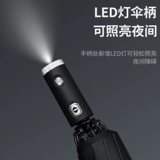 LED