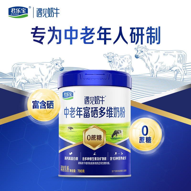 图 2