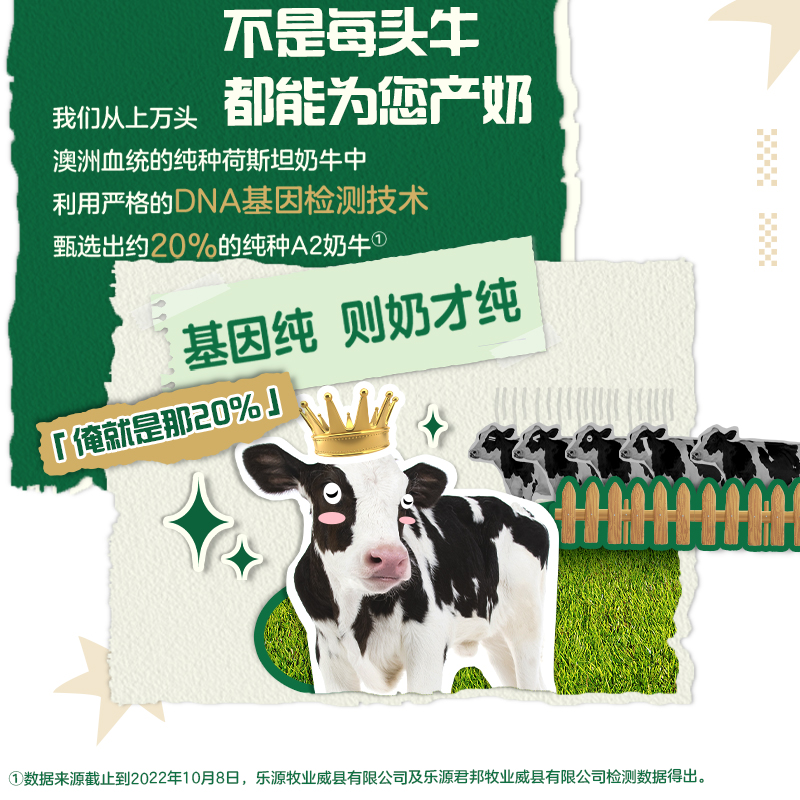 【V1-V3会员积分兑换】君乐宝A2β-酪蛋白纯牛奶礼盒装200ml*10盒