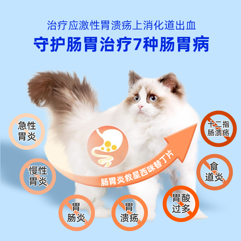 宠物西咪替丁片狗狗猫咪用呕吐白沫猫咪吐黄水止吐药肠胃炎护胃药-图1