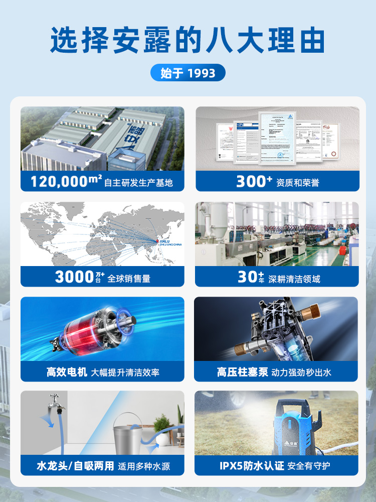 安露高压洗车机家用刷车清洗机神器220v便携式大功率水泵强力水枪 - 图1