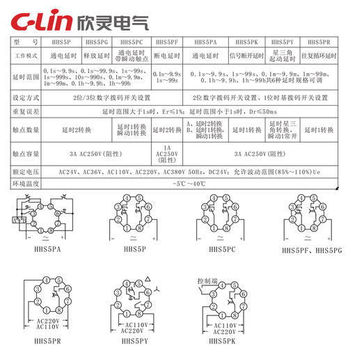 欣灵时间继电器HHS5PA/R/K/Y通电断开数字星三角ST3P瞬动220V - 图3