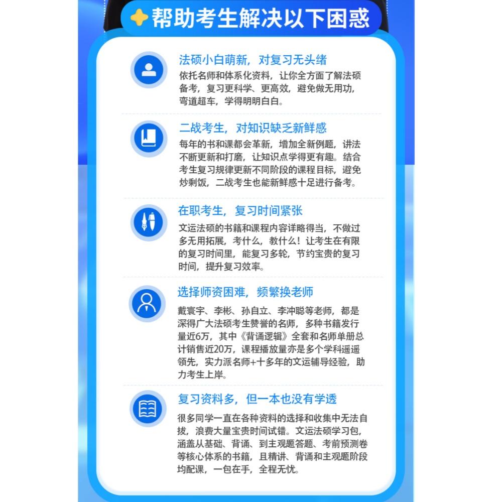 2025文运法硕学习包（李彬戴寰宇孙自立李冲聪）法律硕士课程考点详解背诵逻辑非法学法学通用戴寰宇民法学孙自立刑法学李彬法理学 - 图1