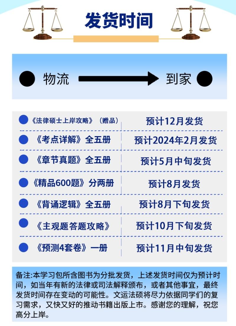 2025文运法硕学习包（李彬戴寰宇孙自立李冲聪）法律硕士课程考点详解背诵逻辑非法学法学通用戴寰宇民法学孙自立刑法学李彬法理学 - 图2