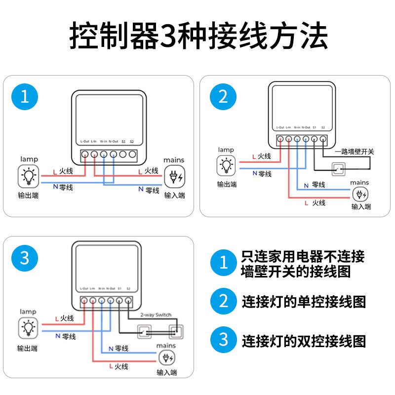 16A远程控制语音ewelink APP易微联WiFi版迷你开关模块智能通断器-图1