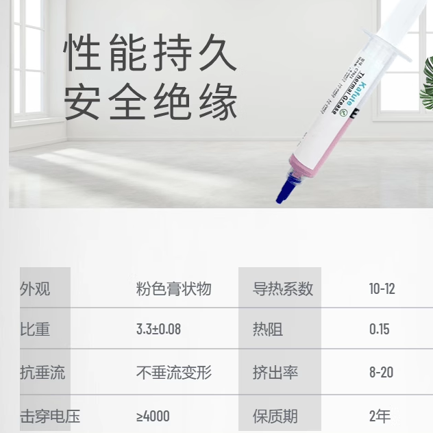 C7921导热凝胶12W笔记本电脑cpu显存供电替代导热垫片凝胶20克装,淘宝优惠券,粉丝福利购,淘宝优惠卷