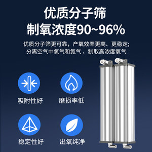 氧精灵制氧机医用型3L升老人吸氧机孕妇氧气家用吸氧带雾化氧气机