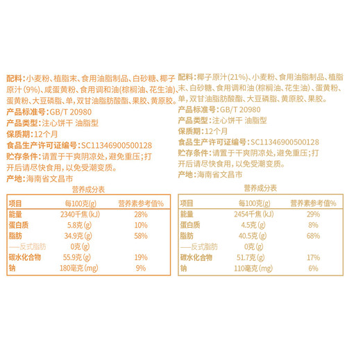 春光食品海南特产巧心酥60g*3休闲零食小吃夹心酥脆早餐代餐 - 图1
