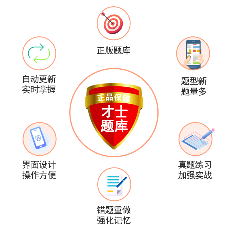 2024年ccaa国家注册审核员质量管理认证体系qms考试题库教材FSMS