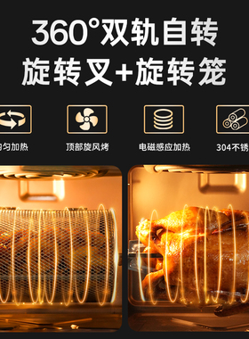 德国宝2025新款蒸烤一体家用15升