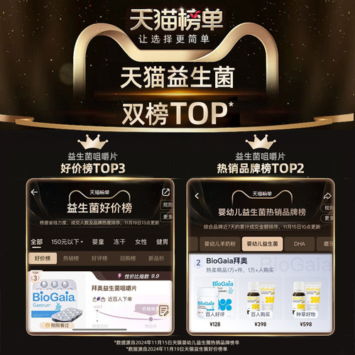 拜奥益生菌官方旗舰店拜奥罗伊氏乳杆菌益生菌成人肠胃咀嚼片 - 图0