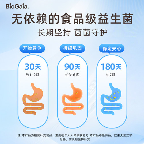 拜奥益生菌官方旗舰店拜奥罗伊氏乳杆菌益生菌成人肠胃咀嚼片 - 图3