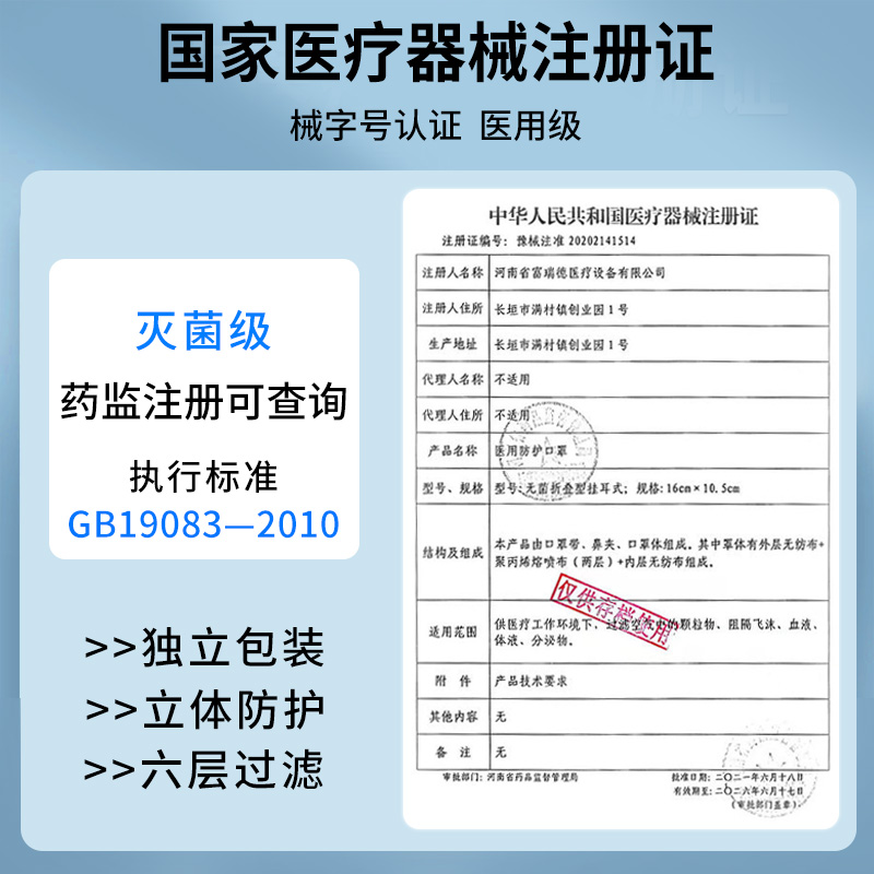 华医泰n95级医用防护口罩正规正品医疗级别3d立体医护专用一次性 - 图1