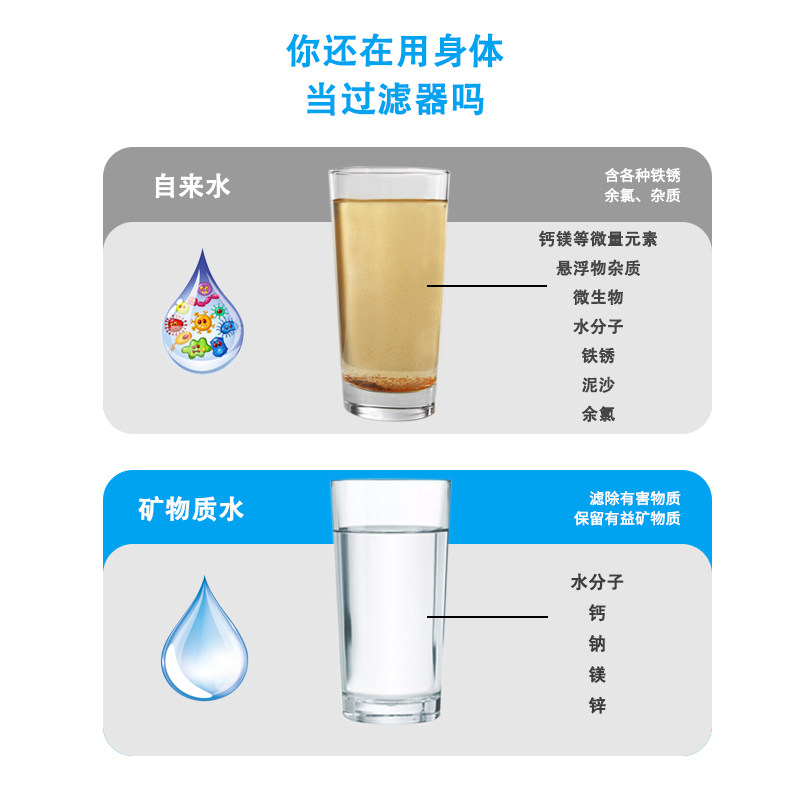 水龙头家用厨房精密自来水净水器 lonwe龙巍净水器