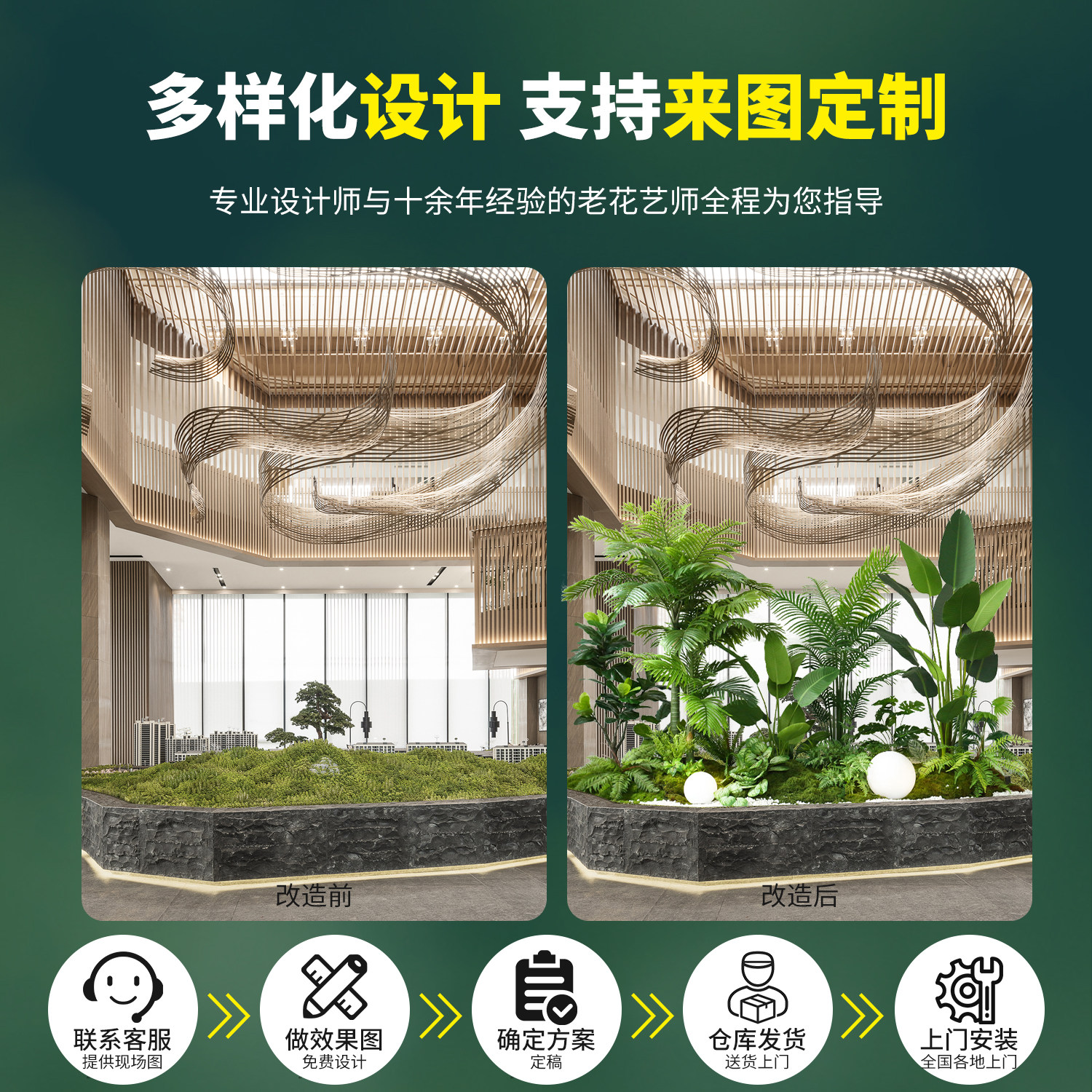 图3