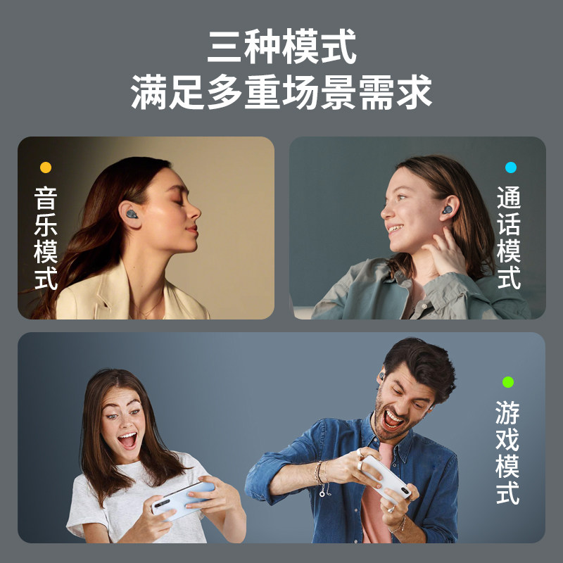 联想蓝牙超长续航运动 oppo苹果耳机 义吉隆数码蓝牙耳机