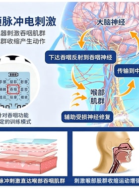 吞咽训练器吞咽障碍面瘫复健仪