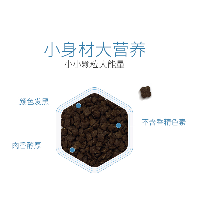 BOTH益生菌猫粮全猫幼猫成猫通用猫粮鸡肉燕麦宠物猫主粮15kg B24