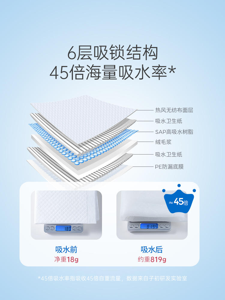 子初隔尿垫婴儿一次性护理垫大号儿童宝宝尿垫夏季大尺寸20片装