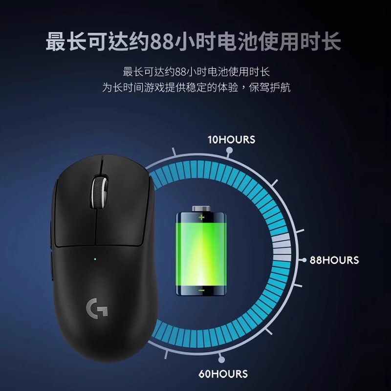 Logitech GPW 3rd Generation SE King Kong Wireless Gaming Mouse