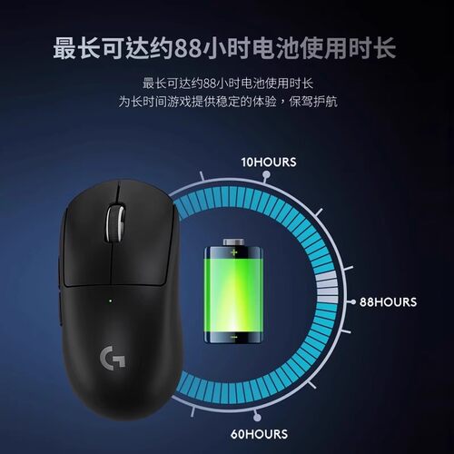 爆款 罗技GPW2二代金刚版无线双模电脑电竞游戏鼠标FPS限定礼盒装 - 图1