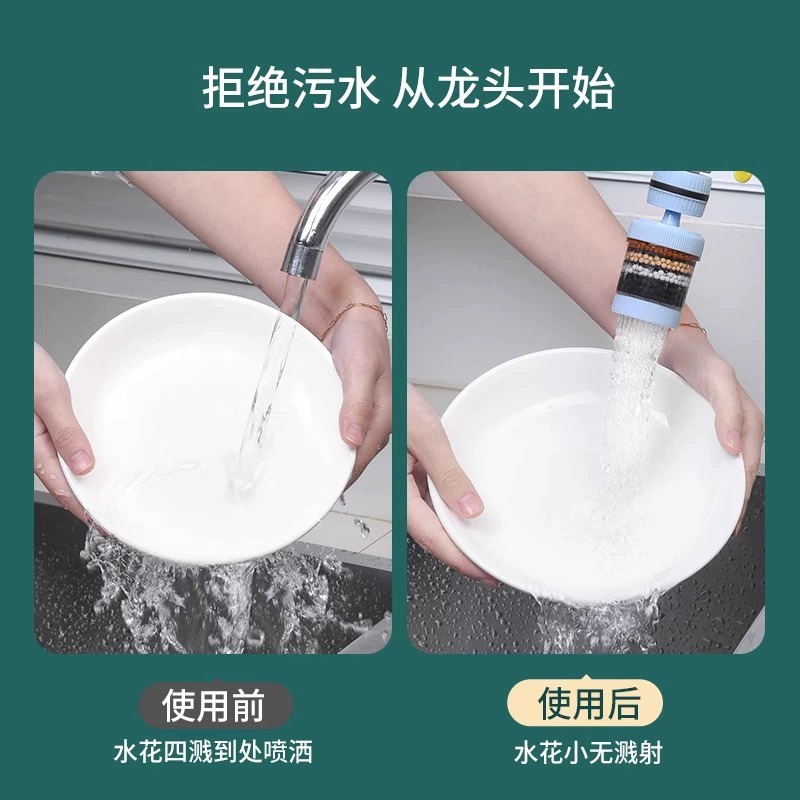 水龙头过滤器家用自来水净化器净水厨房龙头滤嘴通用延伸防溅神器 - 图1