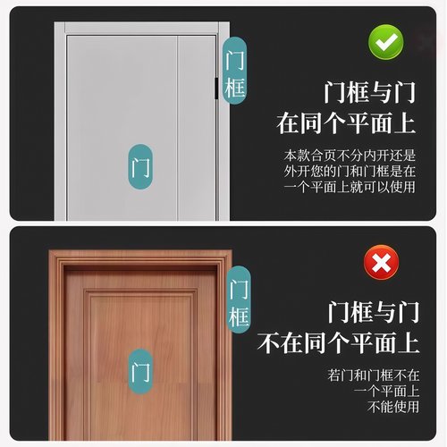 多功能闭门器自动关门合页4寸缓冲装置弹簧隐形铰链90度直角定位 - 图3