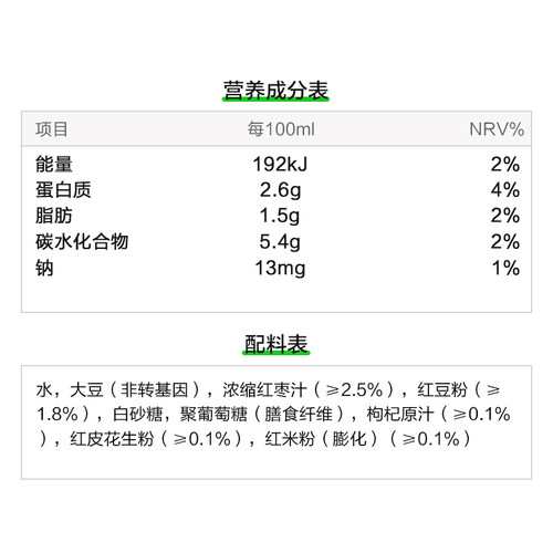 白玉五红豆浆豆乳袋装220ml非转基因早餐红枣花生枸杞红米红豆 - 图3