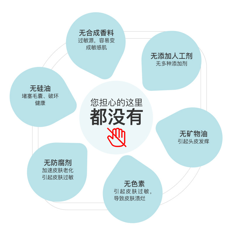 熊野油脂无添加无硅油滋润柔顺温和敏感肌护发素替换装孕妇可用,淘宝优惠券,粉丝福利购,淘宝优惠卷