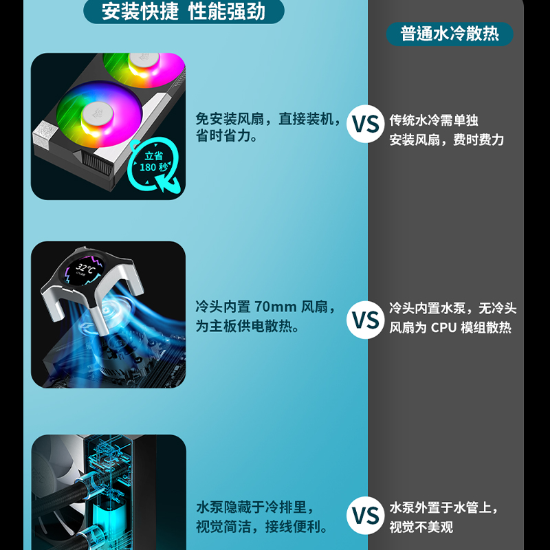 鑫谷散热器昆仑KL-Ⅱ代一体式360水冷cpu散热器电脑机箱argb风扇 - 图1