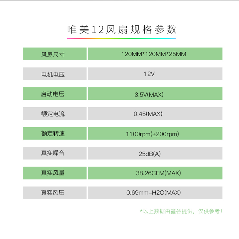 鑫谷散热器唯美/光翼/幻变12cm主机风扇电脑机箱风扇散热argb风扇 - 图1